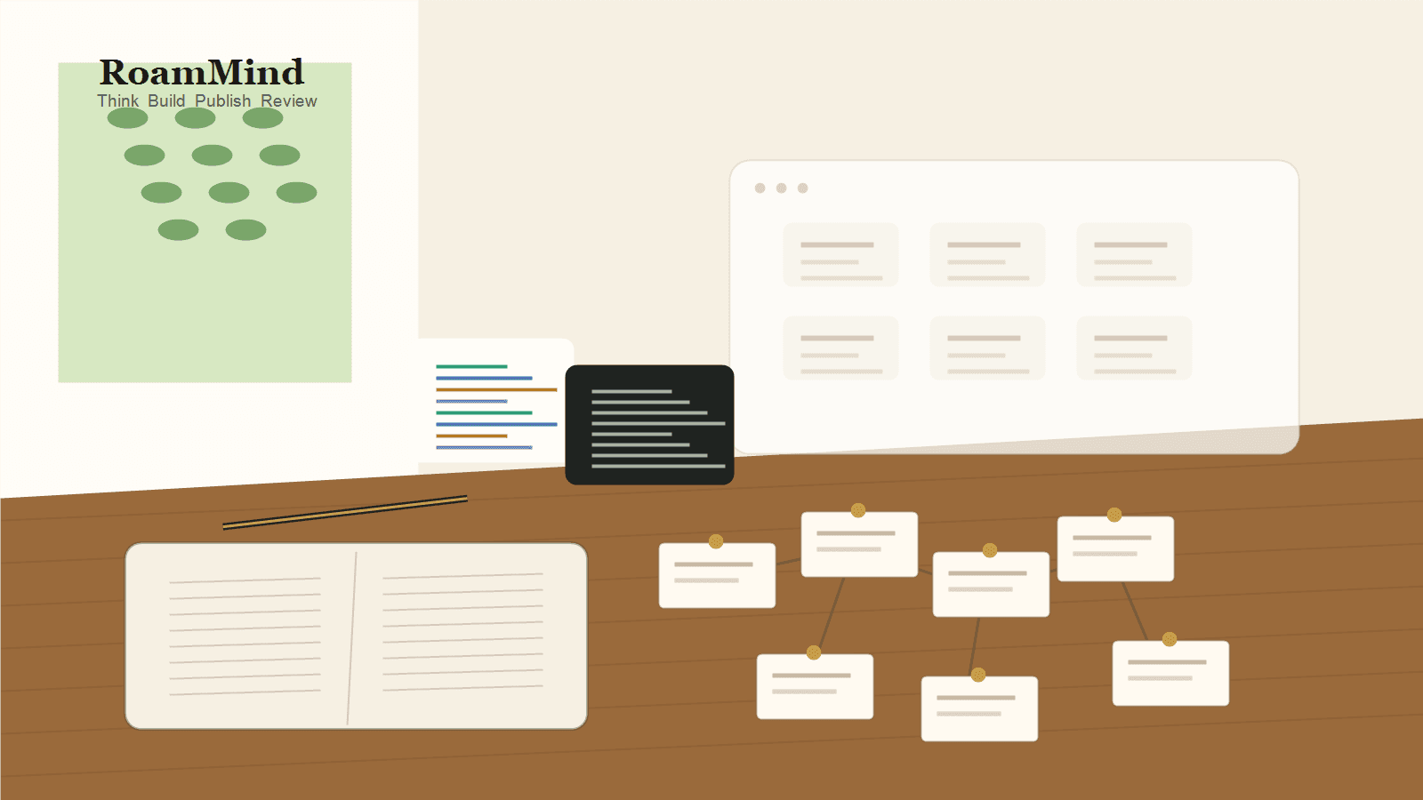 RoamMind knowledge system workspace